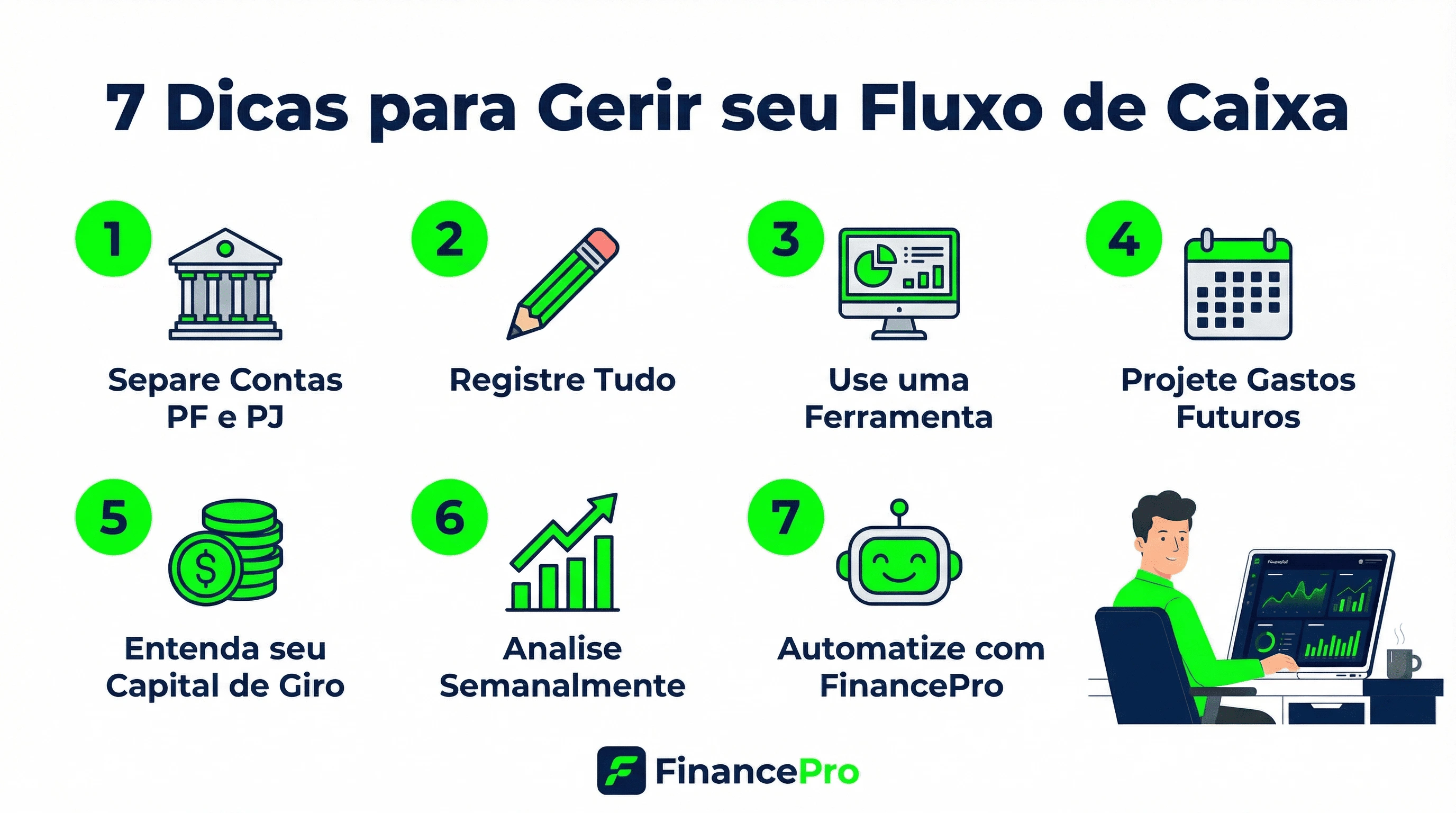 7 dicas para manter fluxo de caixa positivo no MEI