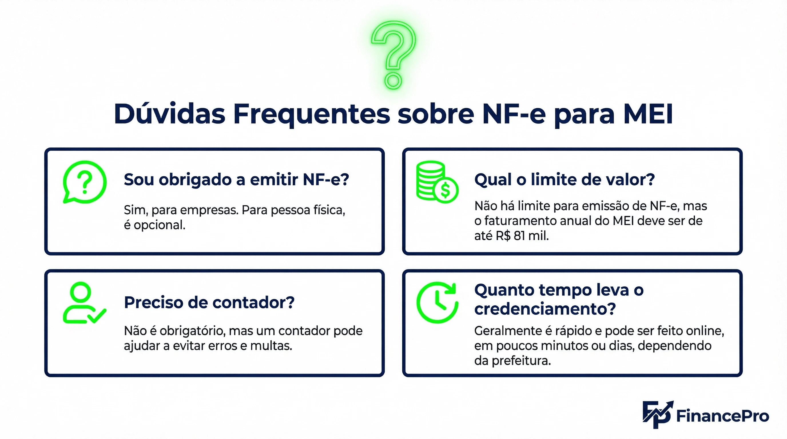 Perguntas frequentes sobre emissao de NF-e para MEI